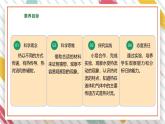 【大单元整体教学】大象版科学五年级上册1.2热的传递方式 单元整体设计+课时课件+课时教案+素材