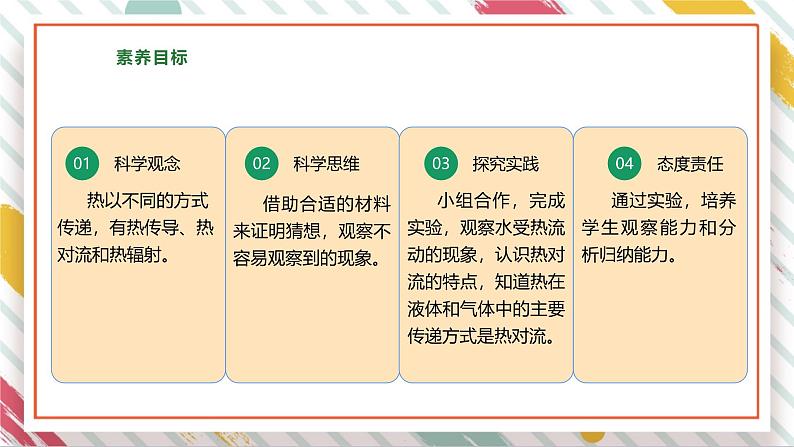 【大单元整体教学】大象版科学五年级上册1.2热的传递方式 单元整体设计+课时课件+课时教案+素材03