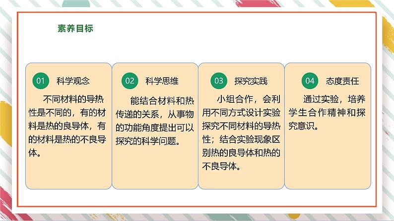 【大单元整体教学】1.3 材料与保温 课时课件第3页