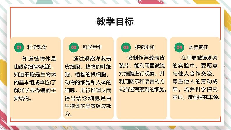 【大单元整体教学】大象版科学六年级上册1.1显微镜下的细胞 单元整体设计+课时课件+课时教案03