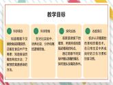 【大单元整体教学】大象版科学六年级上册1.3发霉的馒头 单元整体设计+课时课件+课时教案