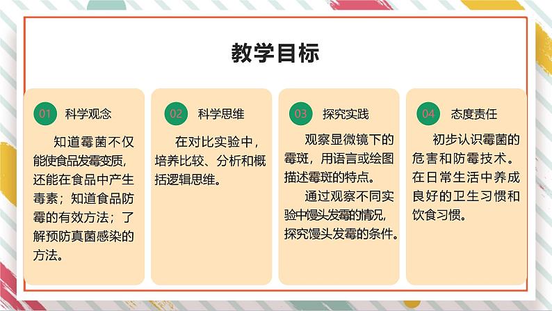 【大单元整体教学】大象版科学六年级上册1.3发霉的馒头 单元整体设计+课时课件+课时教案03