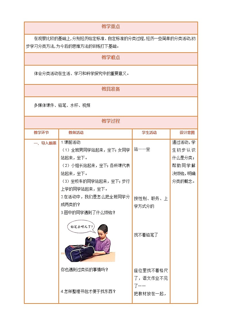 【湘科版】一上科学  1.3《给物体分类》课件+教案+素材02