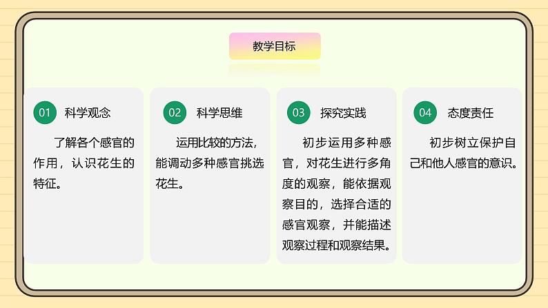 【湘科版】一上科学  1.1《从观察开始》课件+教案03