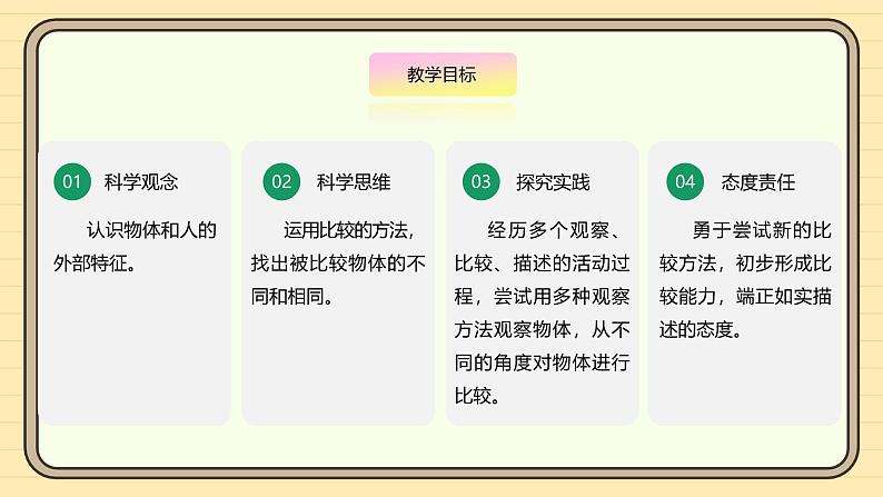 【湘科版】一上科学  1.2《找相同和不同》课件+教案03