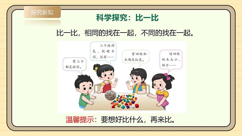 【湘科版】一上科学  1.2《找相同和不同》课件+教案06