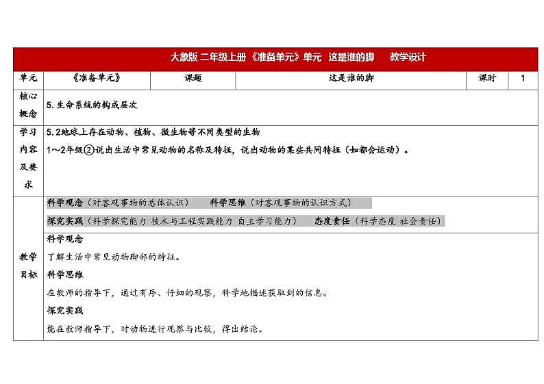 大象版（2017秋）科学二年级上册 准备单元这是谁的脚（课件+教案）01