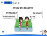 大象版（2017秋）科学二年级上册 3.1 磁铁有两极（课件+教案）