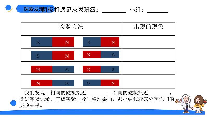 大象版（2017秋）科学二年级上册 3.3 两极相遇了（课件+教案）07