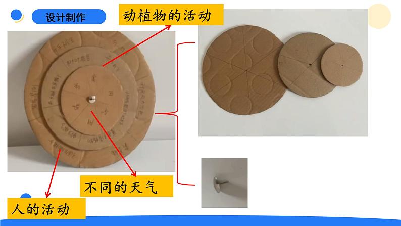 大象版（2017秋）科学二年级上册 1.3天气大转盘（课件+教案）04