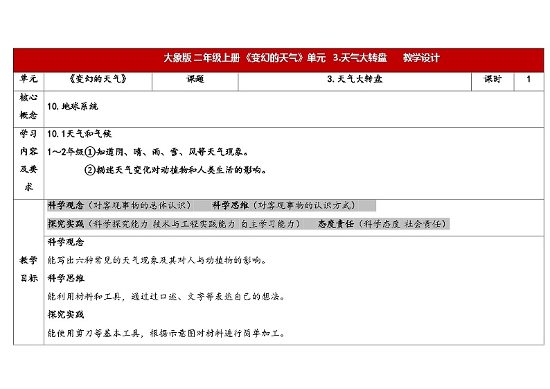 1.3天气大转盘第1页