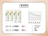 教科版三年级科学上册第一单元《水-水结冰了》PPT课件