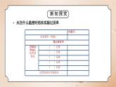 教科版三年级科学上册第一单元《水-水结冰了》PPT课件