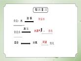 教科版三年级科学上册第一单元《水-它们发生了什么变化》PPT课件