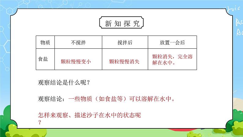 教科版四年级科学上册第二单元《溶解-水能溶解一些物质》PPT课件第5页