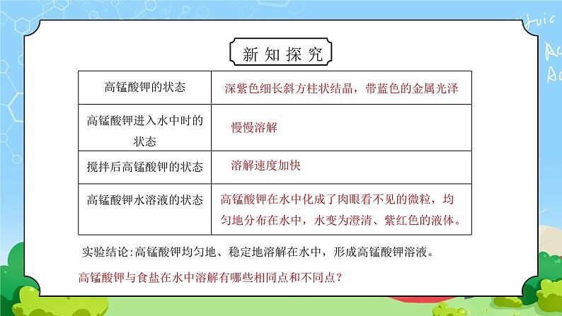 教科版四年级科学上册第二单元《溶解-物质在水中是怎样溶解的》PPT课件第7页