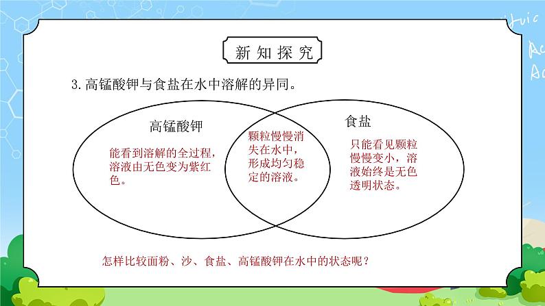 教科版四年级科学上册第二单元《溶解-物质在水中是怎样溶解的》PPT课件第8页