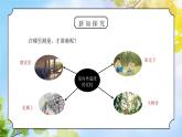 教科版四年级科学上册第一单元《天气-温度与气温》PPT课件