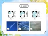 教科版四年级科学上册第一单元《天气-云的观测》PPT课件