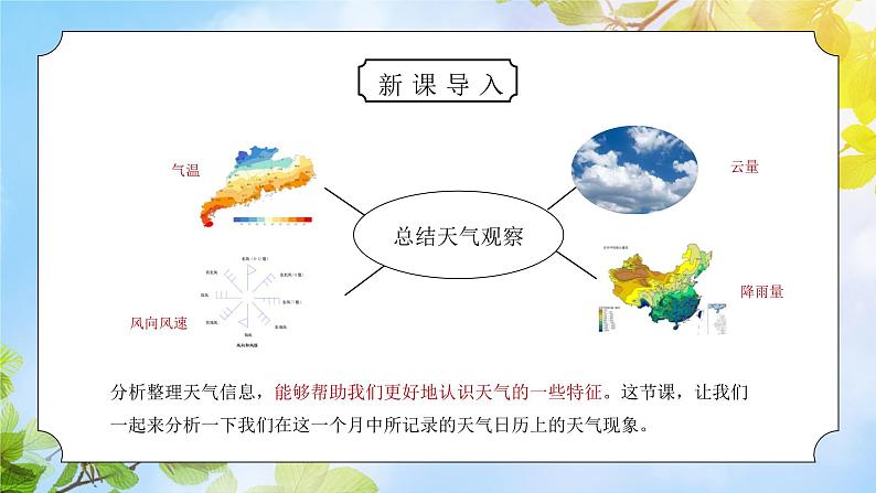 教科版四年级科学上册第一单元《天气-总结我们的天气观察》PPT课件第2页