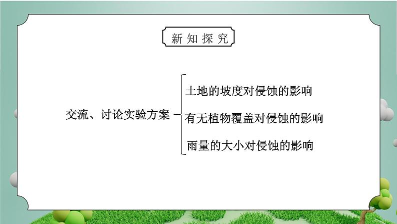 教科版五年级科学上册第三单元《地球表面及其变化-探索土地被侵蚀的因素》PPT课件03