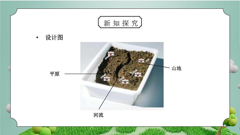 教科版五年级科学上册第三单元《地球表面及其变化-减少对土地的侵蚀》PPT课件08