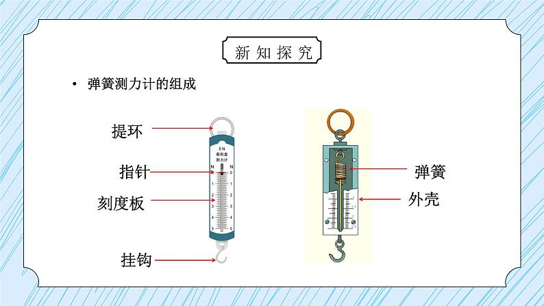 教科版五年级科学上册第四单元《运动和力-测量力的大小》PPT课件06