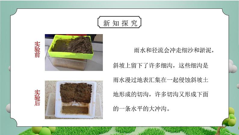 教科版五年级科学上册第三单元《地球表面及其变化-雨水对土地的侵蚀》PPT课件第7页