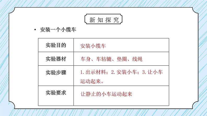 教科版五年级科学上册第四单元《运动和力-我们的小缆车》PPT课件04