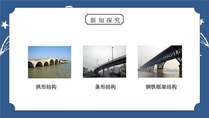教科版六年级科学上册第二单元《工具和机械-桥的形状和结构》PPT课件03