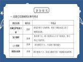 教科版六年级科学上册第二单元《工具和机械-桥的形状和结构》PPT课件
