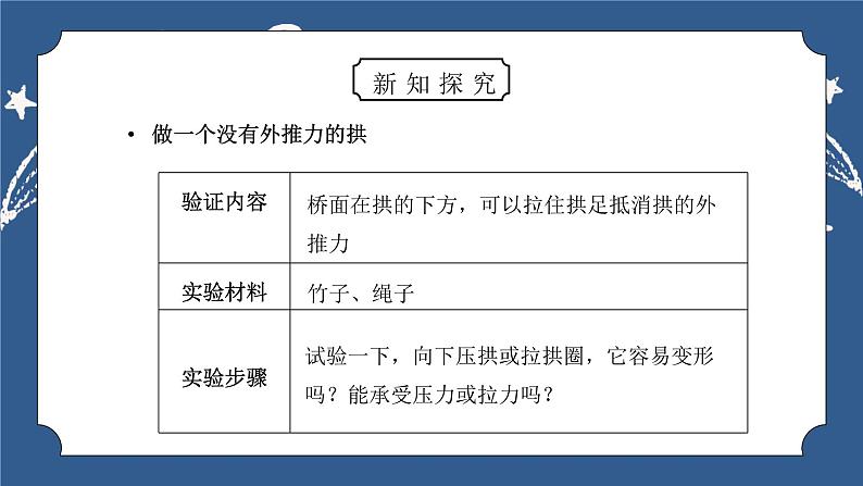 教科版六年级科学上册第二单元《工具和机械-桥的形状和结构》PPT课件08