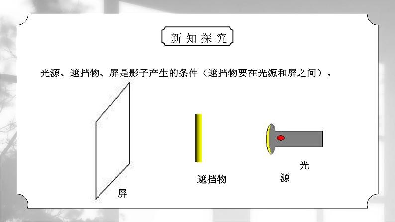 教科版五年级科学上册第二单元《光-光和影》PPT课件04