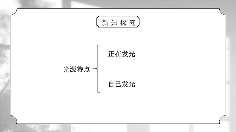 教科版五年级科学上册第二单元《光-光和影》PPT课件06