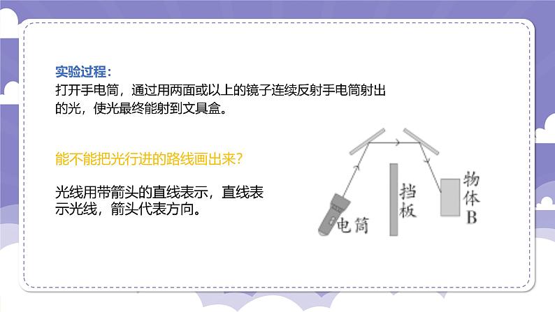 1.3 光的反射（课件）-2024-2025学年六年级上册科学粤教粤科版第6页