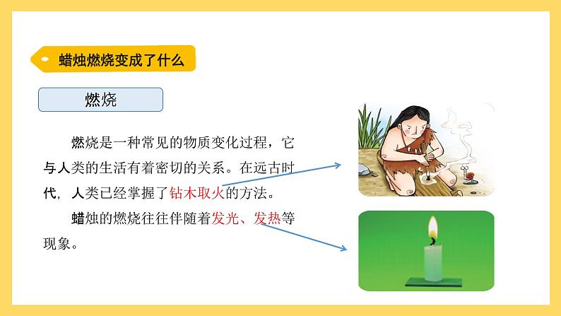 3.12 蜡烛的燃烧（课件）-2024-2025学年五年级上册科学粤教粤科版03