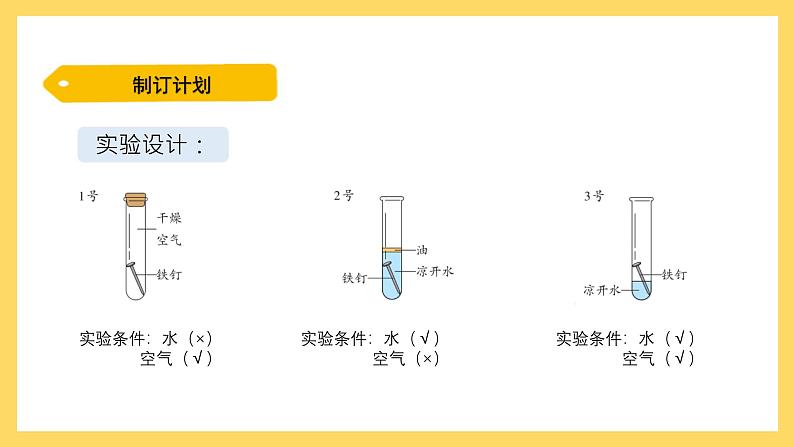 3.14 专题探究：铁生锈的条件（课件）-2024-2025学年五年级上册科学粤教粤科版第6页