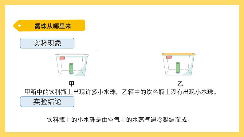 4.18 空气中有水吗（课件）-2024-2025学年五年级上册科学粤教粤科版07