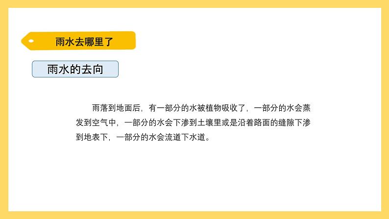 4.21 落到地面的雨水（课件）-2024-2025学年五年级上册科学粤教粤科版04