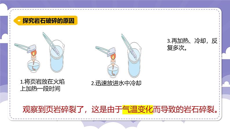 2.11 岩石碎裂了（课件）-2024-2025学年四年级上册科学粤教粤科版06