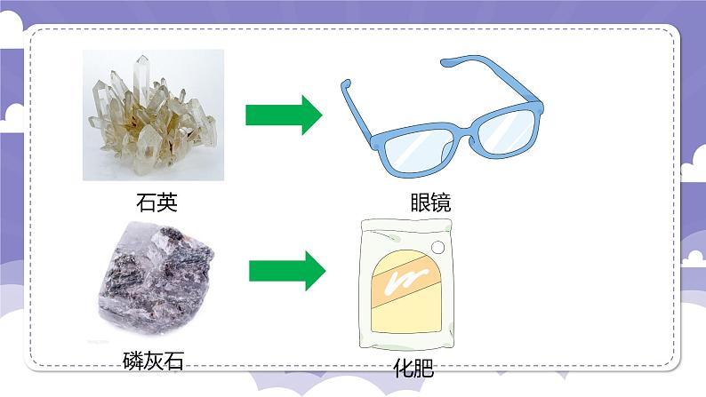 2.12 保护矿产资源（课件）-2024-2025学年四年级上册科学粤教粤科版05