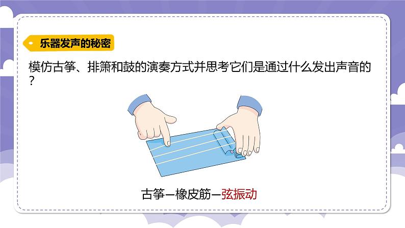 3.13 声音的产生（课件）-2024-2025学年四年级上册科学粤教粤科版03