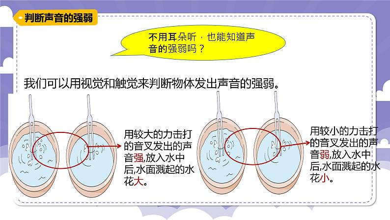 3.14 声音的强弱（课件）-2024-2025学年四年级上册科学粤教粤科版06