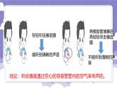 3.17 声音的传播（课件）-2024-2025学年四年级上册科学粤教粤科版