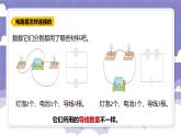 4.20 电路的研究（课件）-2024-2025学年四年级上册科学粤教粤科版