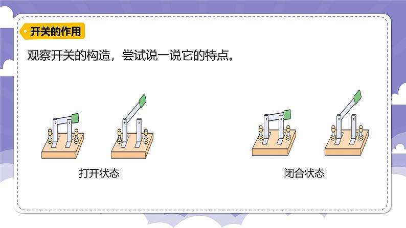 4.21 控制灯泡的亮与灭（课件）-2024-2025学年四年级上册科学粤教粤科版03