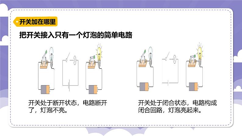 4.21 控制灯泡的亮与灭（课件）-2024-2025学年四年级上册科学粤教粤科版05