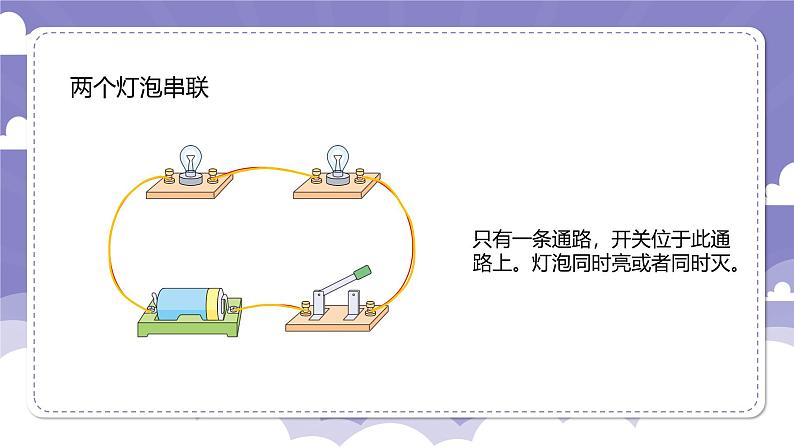 4.21 控制灯泡的亮与灭（课件）-2024-2025学年四年级上册科学粤教粤科版08