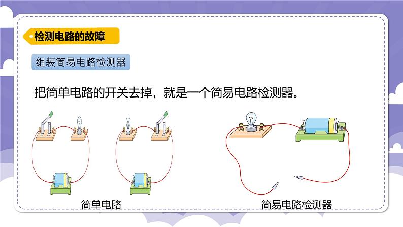 4.22 灯泡不亮了（课件）-2024-2025学年四年级上册科学粤教粤科版07