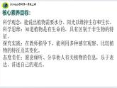【2024新教材】教科版科学一年级上册第一单元周围的植物1.7单元小结周围的植物课件
